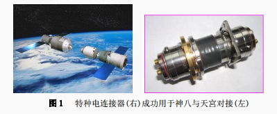 軍用電連接器創(chuàng)新發(fā)展研討